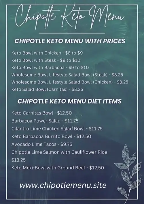 Chipotle Keto Menu - chipotlemenu.site